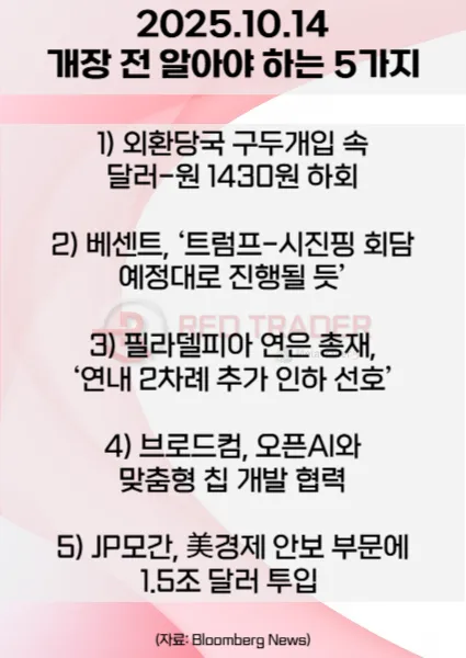 오늘 개장 전 꼭 알아야 할 5가지 25년 10월14일 Bloomberg