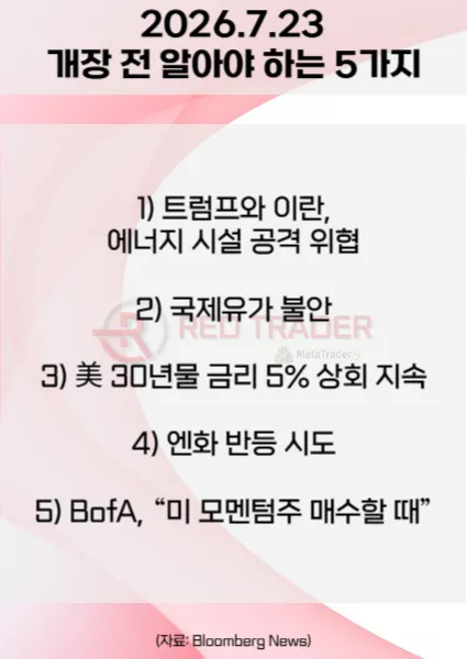 오늘 개장 전 꼭 알아야 할 5가지 26년 7월 23일 Bloomberg