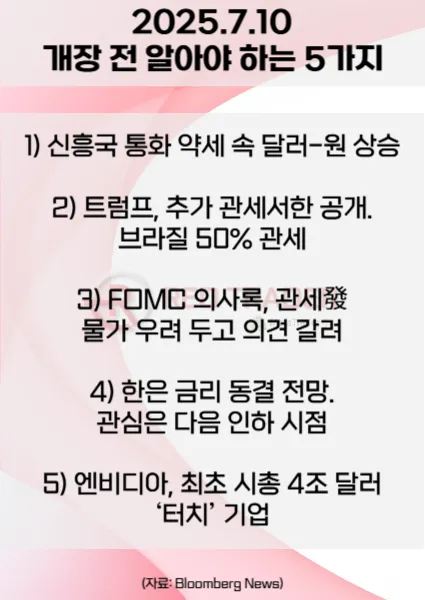 오늘 개장 전 꼭 알아야 할 5가지 25년 7월10일 Bloomberg
