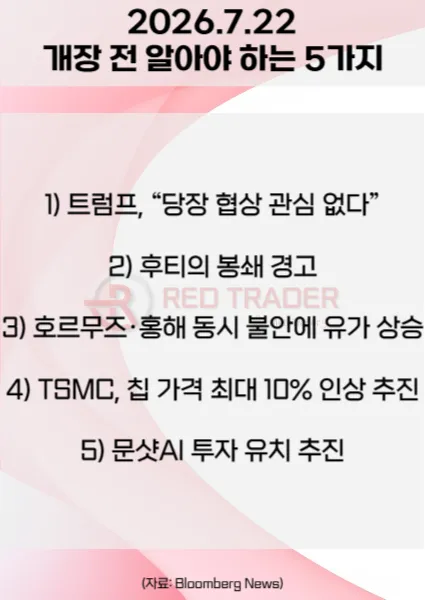 오늘 개장 전 꼭 알아야 할 5가지 26년 7월 22일 Bloomberg