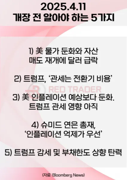 오늘 개장 전 꼭 알아야 할 5가지 4월11일 Bloomberg