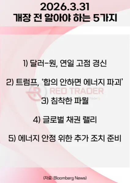 오늘 개장 전 꼭 알아야 할 5가지 26년 3월31일 Bloomberg