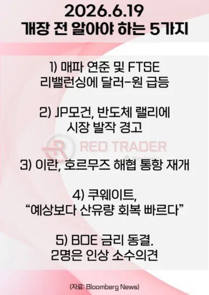 오늘 개장 전 꼭 알아야 할 5가지 26년 6월 19일 Bloomberg