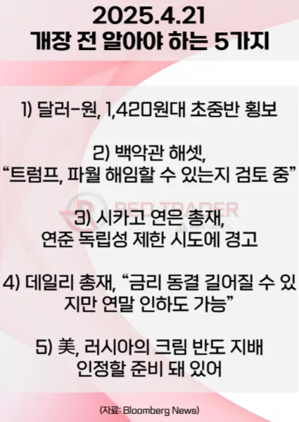 오늘 개장 전 꼭 알아야 할 5가지 4월21일 Bloomberg