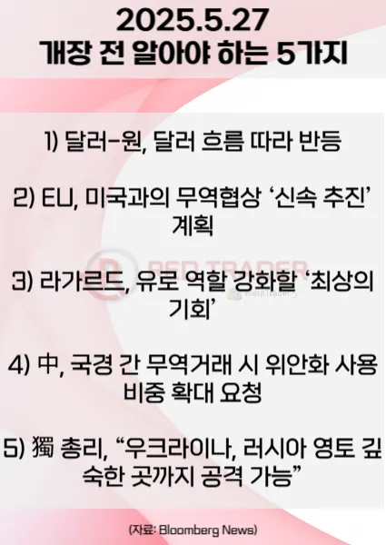 오늘 개장 전 꼭 알아야 할 5가지 5월27일 Bloomberg