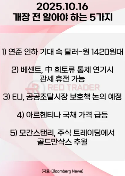 오늘 개장 전 꼭 알아야 할 5가지 25년 10월16일 Bloomberg