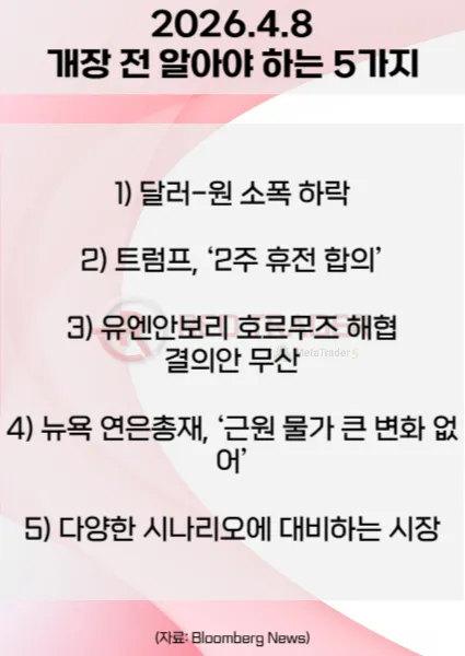 오늘 개장 전 꼭 알아야 할 5가지 26년 4월8일 Bloomberg