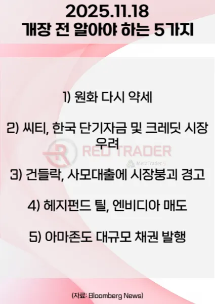 오늘 개장 전 꼭 알아야 할 5가지 25년 11월18일 Bloomberg