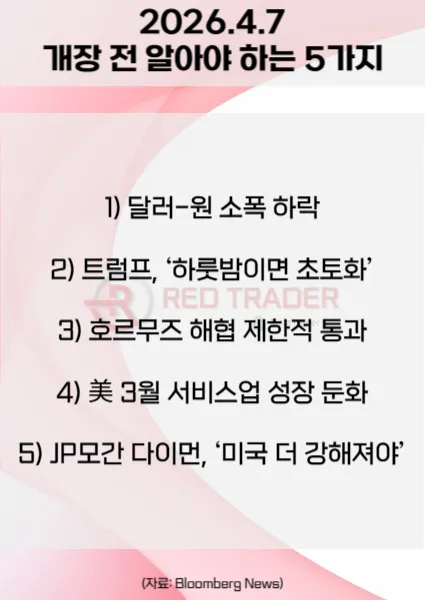 오늘 개장 전 꼭 알아야 할 5가지 26년 4월7일 Bloomberg