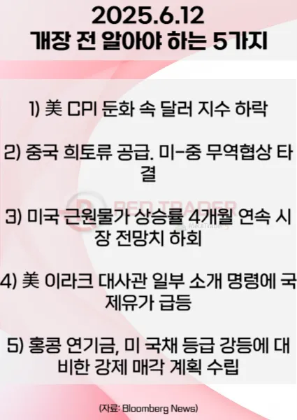 오늘 개장 전 꼭 알아야 할 5가지 6월12일 Bloomberg