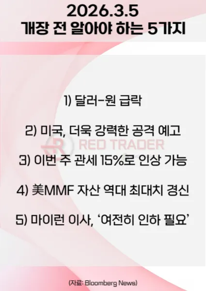 오늘 개장 전 꼭 알아야 할 5가지 26년 3월5일 Bloomberg