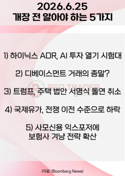 오늘 개장 전 꼭 알아야 할 5가지 26년 6월 25일 Bloomberg