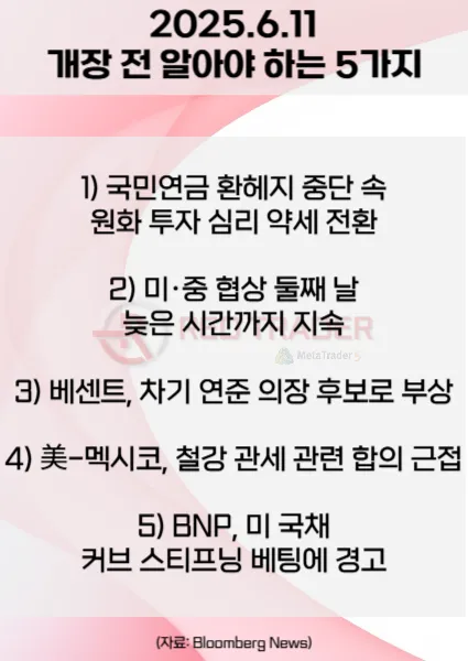 오늘 개장 전 꼭 알아야 할 5가지 6월11일 Bloomberg