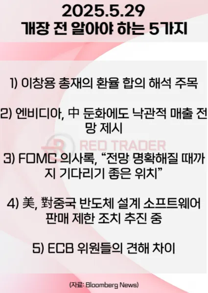 오늘 개장 전 꼭 알아야 할 5가지 5월29일 Bloomberg