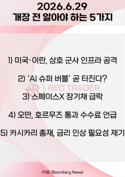 오늘 개장 전 꼭 알아야 할 5가지 26년 6월 29일 Bloomberg