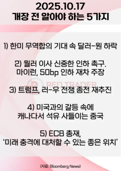 오늘 개장 전 꼭 알아야 할 5가지 25년 10월17일 Bloomberg