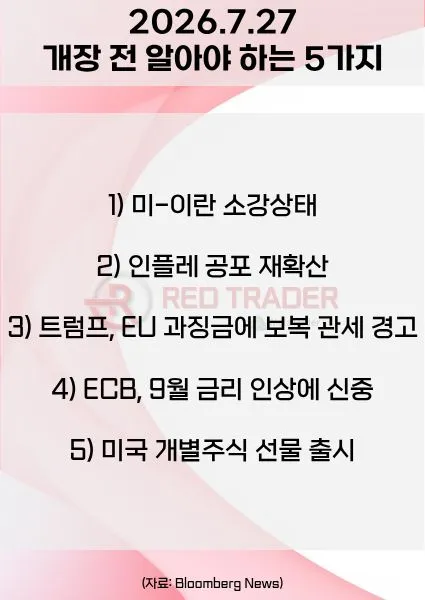 오늘 개장 전 꼭 알아야 할 5가지 26년 7월 27일 Bloomberg