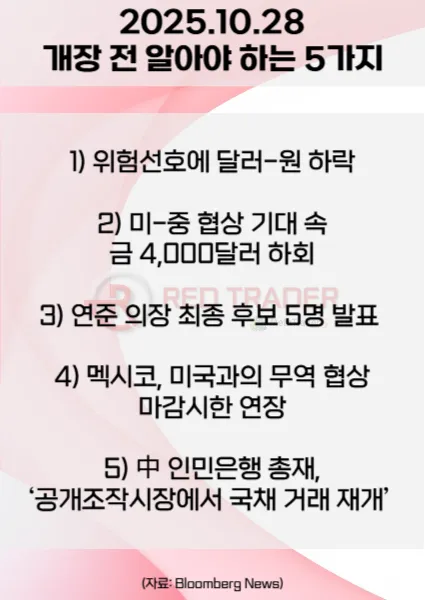 오늘 개장 전 꼭 알아야 할 5가지 25년 10월28일 Bloomberg