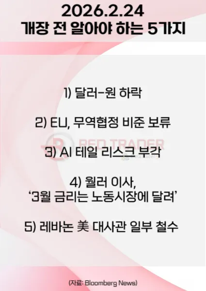 오늘 개장 전 꼭 알아야 할 5가지 26년 2월24일 Bloomberg