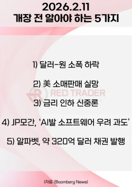 오늘 개장 전 꼭 알아야 할 5가지 26년 2월11일 Bloomberg