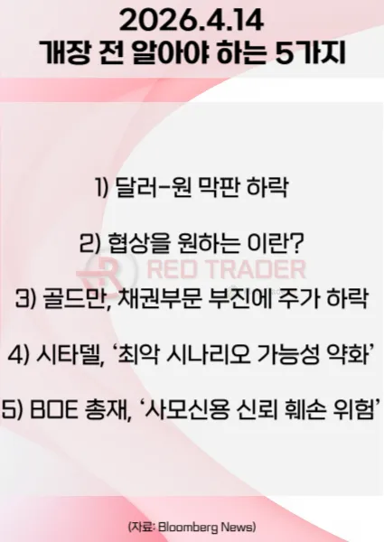오늘 개장 전 꼭 알아야 할 5가지 26년 4월14일 Bloomberg