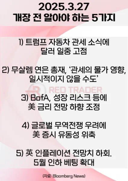 오늘 개장 전 꼭 알아야 할 5가지 3월27일 Bloomberg