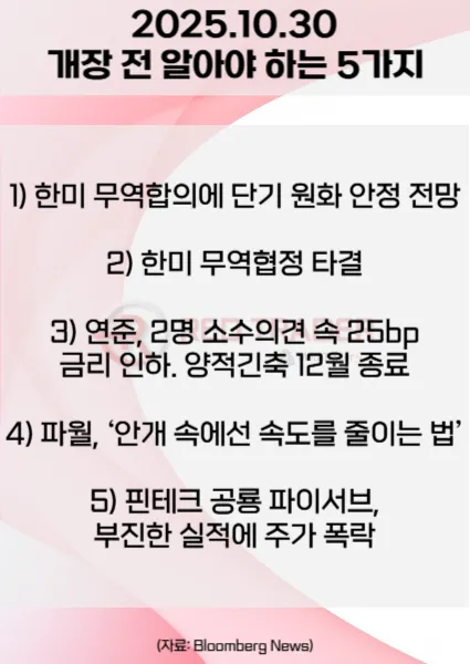 오늘 개장 전 꼭 알아야 할 5가지 25년 10월30일 Bloomberg