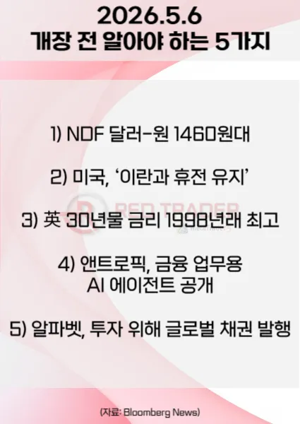 오늘 개장 전 꼭 알아야 할 5가지 26년 5월6일 Bloomberg