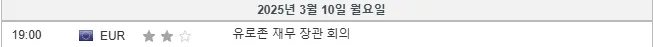 25.3.10(월) 중요지표 발표일정