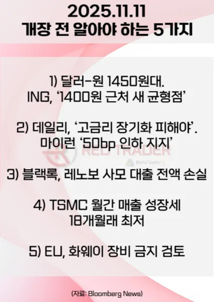 오늘 개장 전 꼭 알아야 할 5가지 25년 11월11일 Bloomberg