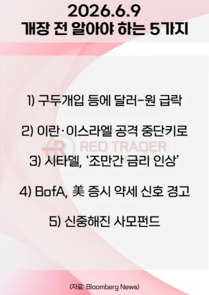 오늘 개장 전 꼭 알아야 할 5가지 26년 6월 9일 Bloomberg