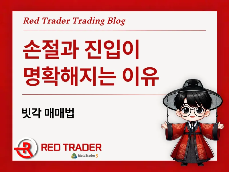 빗각 매매법 손절과 진입이 명확해지는 이유