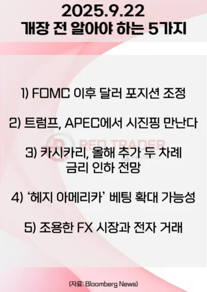 오늘 개장 전 꼭 알아야 할 5가지 25년 9월22일 Bloomberg