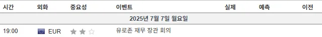 25.7.7(월) 중요지표 발표일정