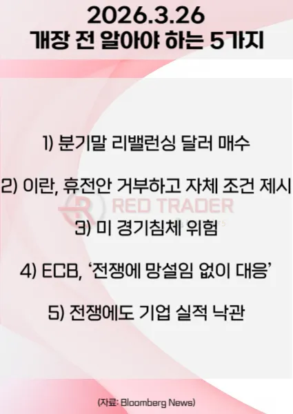 오늘 개장 전 꼭 알아야 할 5가지 26년 3월26일 Bloomberg