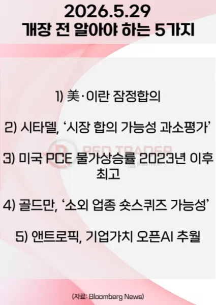 오늘 개장 전 꼭 알아야 할 5가지 26년 5월 29일 Bloomberg
