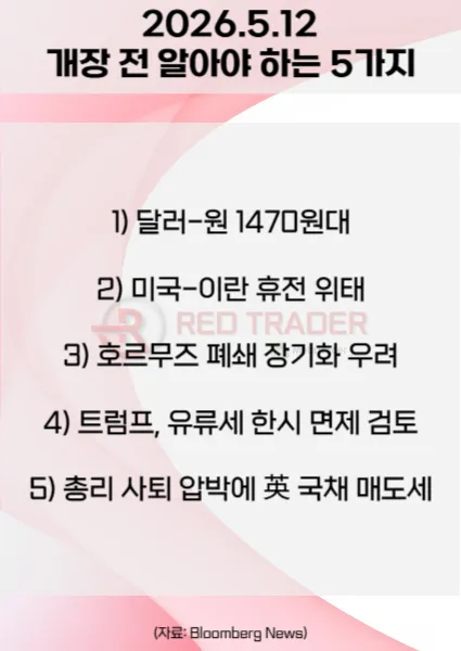 오늘 개장 전 꼭 알아야 할 5가지 26년 5월 12일 Bloomberg