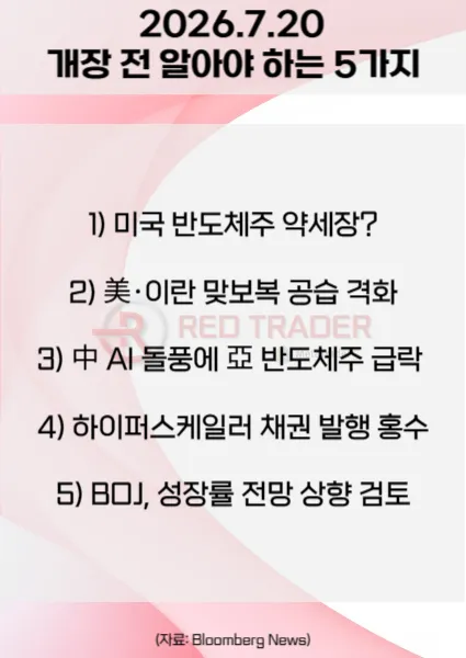 오늘 개장 전 꼭 알아야 할 5가지 26년 7월 20일 Bloomberg