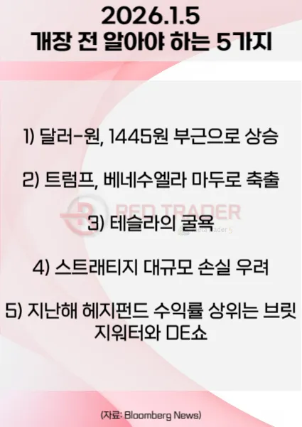 오늘 개장 전 꼭 알아야 할 5가지 26년 1월5일 Bloomberg