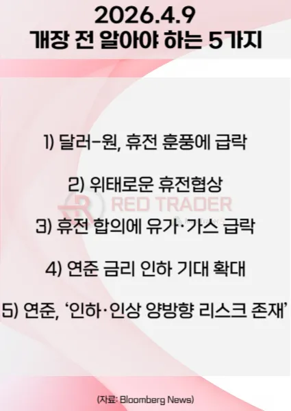 오늘 개장 전 꼭 알아야 할 5가지 26년 4월9일 Bloomberg