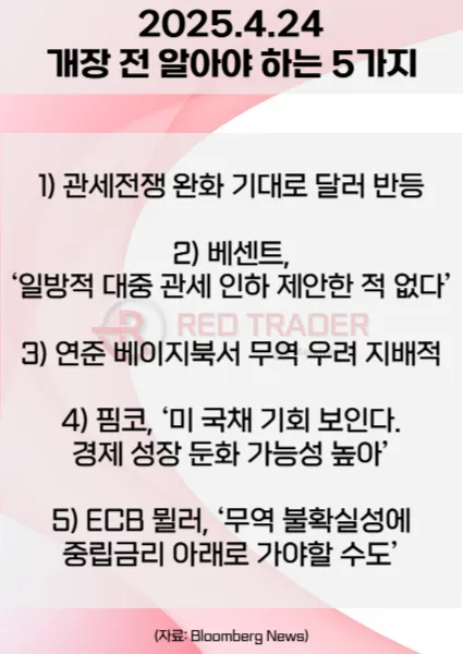 오늘 개장 전 꼭 알아야 할 5가지 4월24일 Bloomberg
