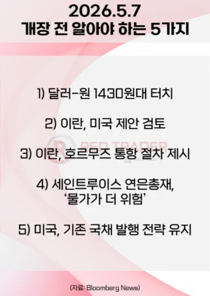오늘 개장 전 꼭 알아야 할 5가지 26년 5월 7일 Bloomberg