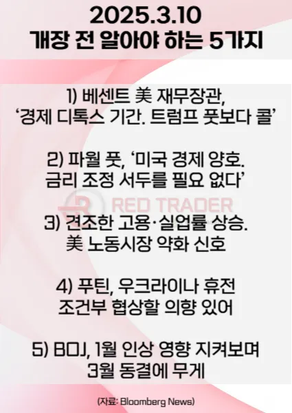 오늘 개장 전 꼭 알아야 할 5가지 3월10일 Bloomberg