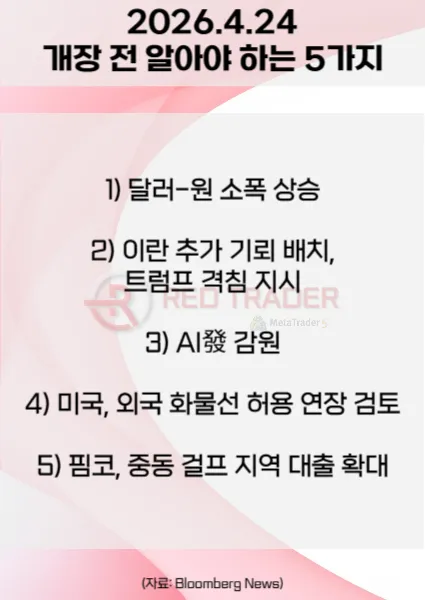 오늘 개장 전 꼭 알아야 할 5가지 26년 4월24일 Bloomberg