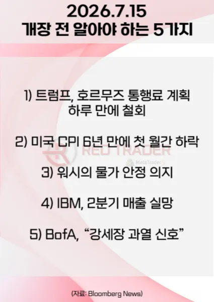 오늘 개장 전 꼭 알아야 할 5가지 26년 7월 15일 Bloomberg