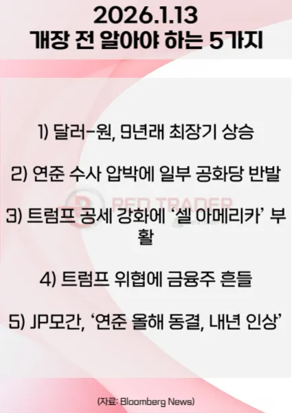오늘 개장 전 꼭 알아야 할 5가지 26년 1월13일 Bloomberg