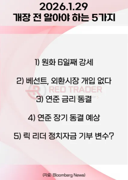 26년 1월 29일(목) 오늘 개장 전 꼭 알아야 할 5가지