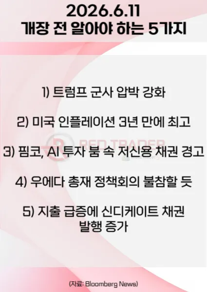 오늘 개장 전 꼭 알아야 할 5가지 26년 6월 11일 Bloomberg