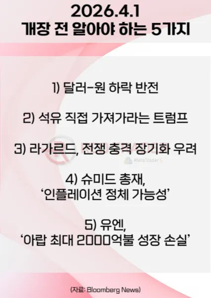 오늘 개장 전 꼭 알아야 할 5가지 26년 4월1일 Bloomberg