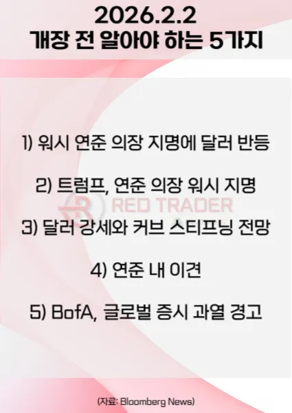 오늘 개장 전 꼭 알아야 할 5가지 26년 2월2일 Bloomberg